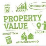 Property Valu logo