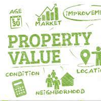 Property Valu