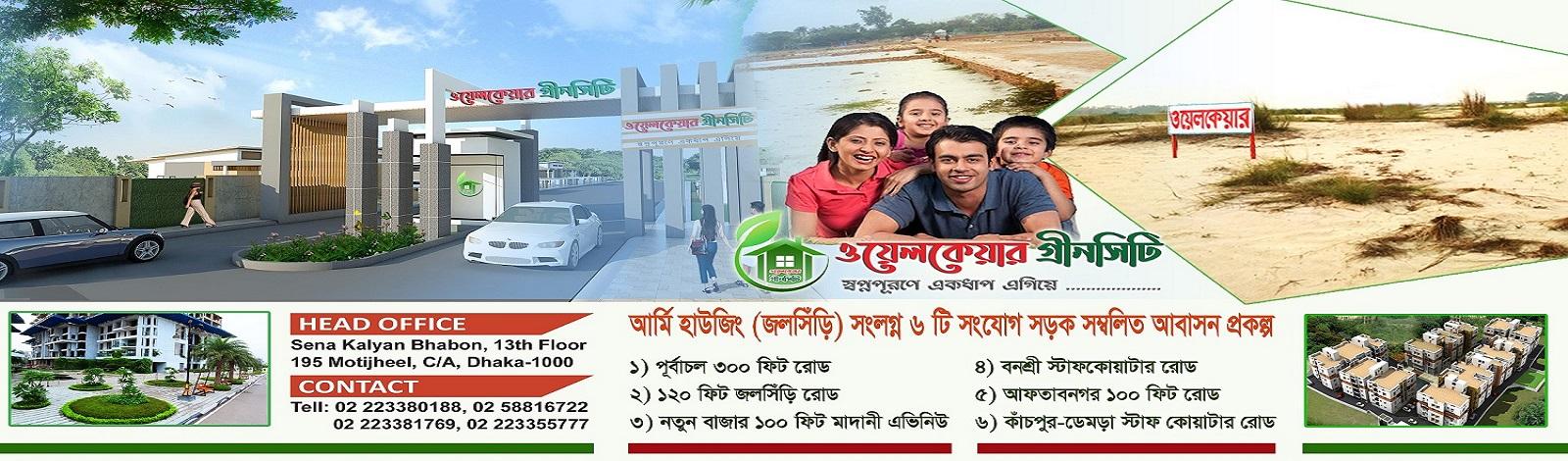 Welcare Group banner