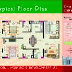 Floors Images