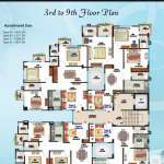 Floors Images