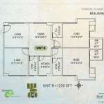 Floors Images