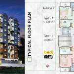 Floors Images