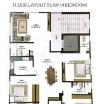 Floors Images