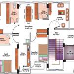 Floors Images