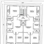 Floors Images