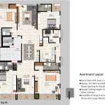 Floors Images