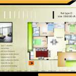 Floors Images