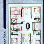Floors Images
