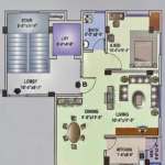 Floors Images