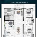 Floors Images
