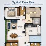 Floors Images