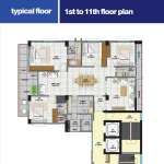 Floors Images