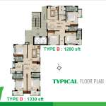 Floors Images