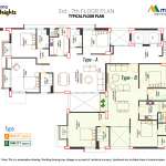 Floors Images