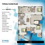 Floors Images