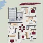 Floors Images