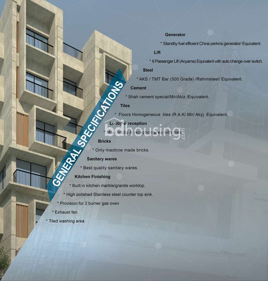 TM Bulu, Apartment/Flats at Bashundhara R/A