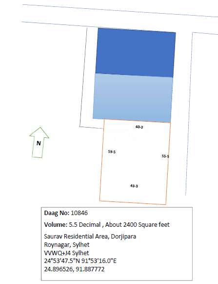 Sourav Residential Area Plot, Residential Plot at Zinda Bazar