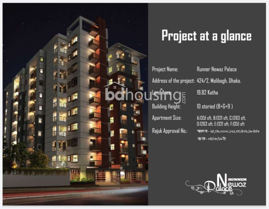 Runner Properties Ltd., Apartment/Flats at Malibag