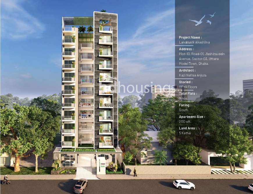 Anwar Landmark Akashlina , Apartment/Flats at Uttara