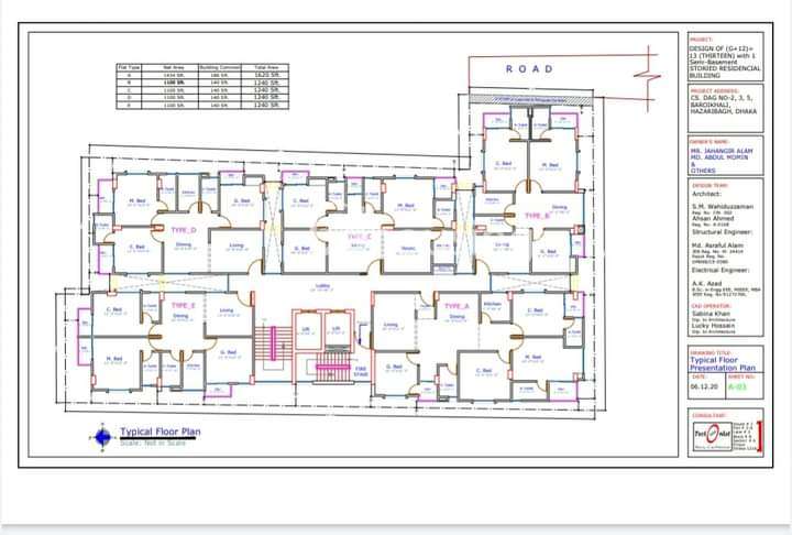 Dhanmondi River view adda tawer , Land Sharing Flat at Hazaribagh