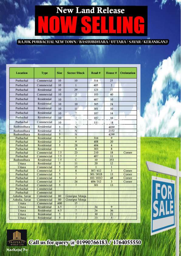 Rajuk Purbachal New Town, Residential Plot at Purbachal