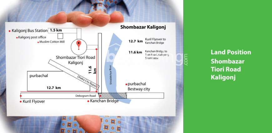 20 katha land at Khilgaon, Residential Plot at Purbachal