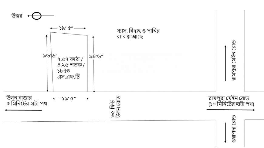 Individual, Residential Plot at Rampura
