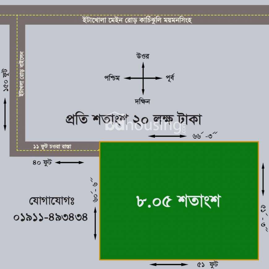 Plain land, Residential Plot at sadar