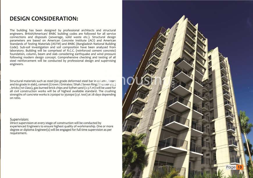 Rupayan Imam Lake Orchard, Apartment/Flats at Bashundhara R/A