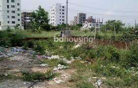 RANGE SOUTH VENTUS, Land Sharing Flat at Bashundhara R/A