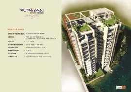 Rupayan Imam Lake Orchard    Apartment/Flats at Bashundhara R/A, Dhaka