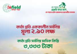 3 katha, Under Development  Residential Plot for Sale at Purbachal Residential Plot at 