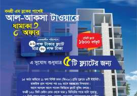 1600 sqft, 3 Beds Upcoming  Land Sharing Flat for Sale at Banasree Land Sharing Flat at 