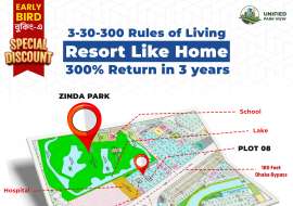 1700 sqft, 4 Beds Ready Land Sharing Flat for Sale at Purbachal Land Sharing Flat at 