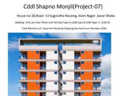1200 sqft, 3 Beds Under Construction Apartment/Flats for Sale at Savar Apartment/Flats at 