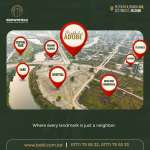 Foors Images