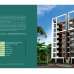 Runner Properties Ltd., Apartment/Flats images 