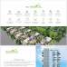 DREAMWAY CITY & Golf Resort, Residential Plot images 