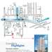 The Teacher's Lodge, Apartment/Flats images 