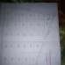 Personal Property, Residential Plot images 